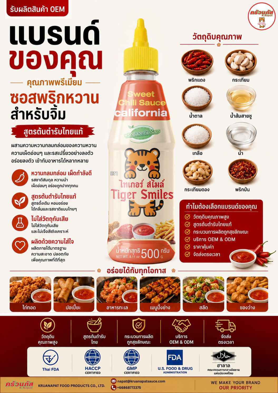 สูตรน้ำจิ้มไก่